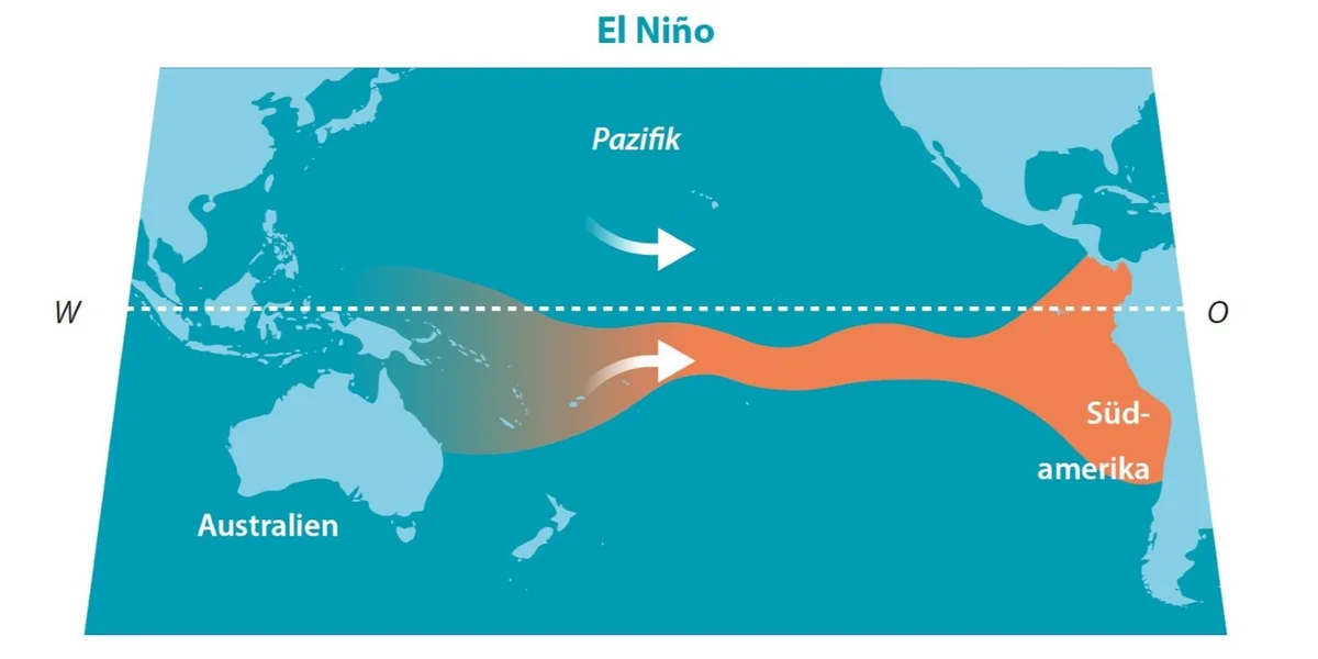 Wat ass den "El Niño", virun deem d'Weltmeteoorganisatioun warnt?  | © picture alliance/dpa/dpa-infografik GmbH | dpa-infografik GmbH