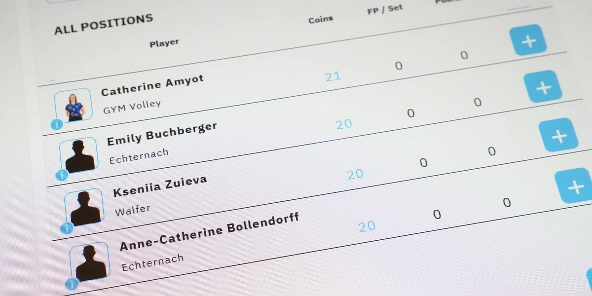 Fir all Spiller:in ass e Präis festgeluecht ginn. | © Radio 100,7